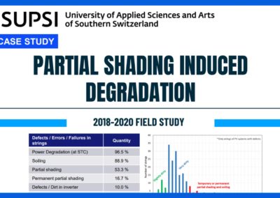 Partial Shading Induced Degradation (2018-2020) field study